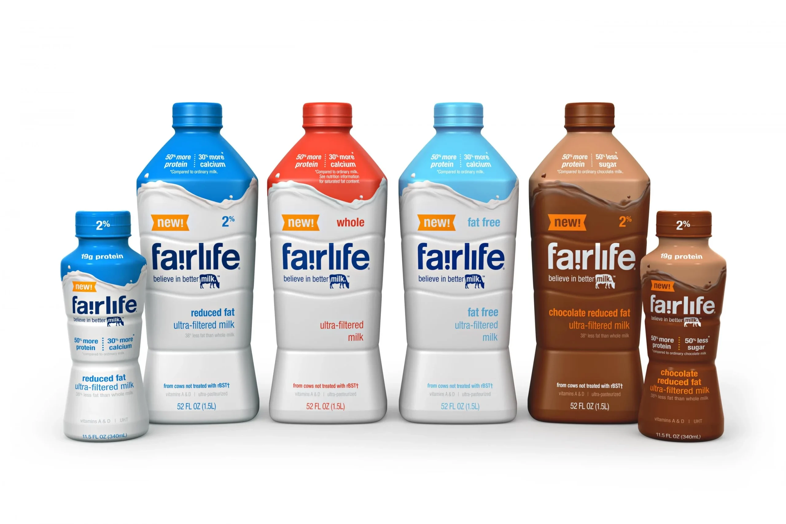 Fairlife Milk: The Ultimate Choice for Healthy Living