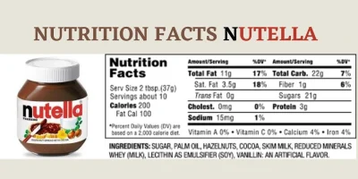 Nutella Nutrition Facts Uncovered: Must-Know Information