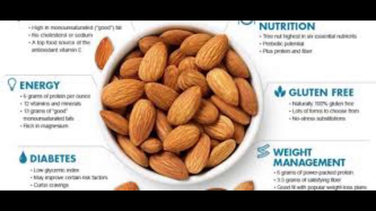 Almonds: An Energy Booster