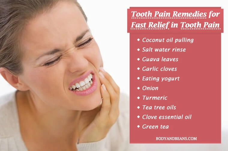 11. Recognizing the Signs of Referred Tooth Pain